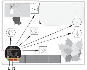 home automation home automation
